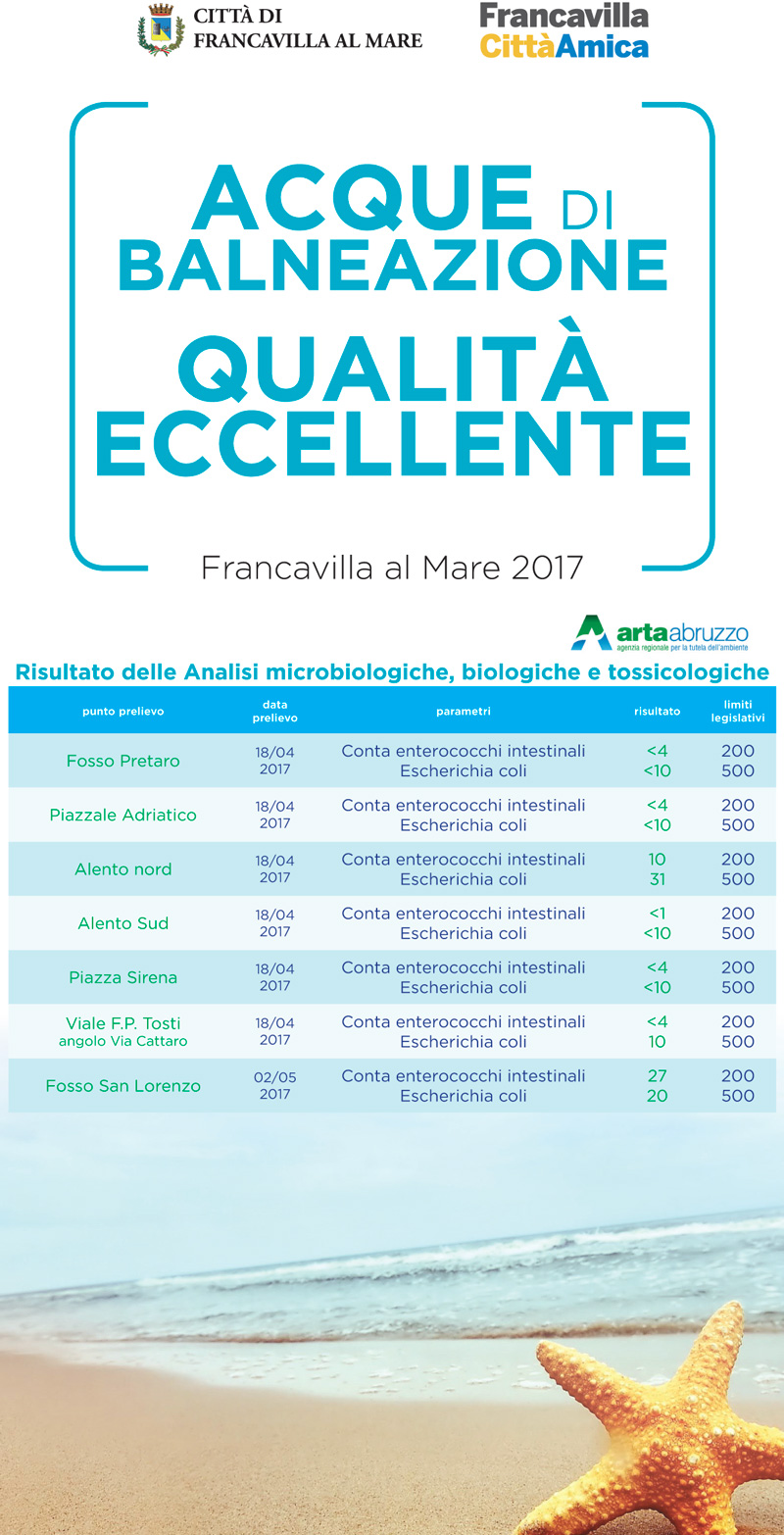 comune_acque-balneazione_maggio2017